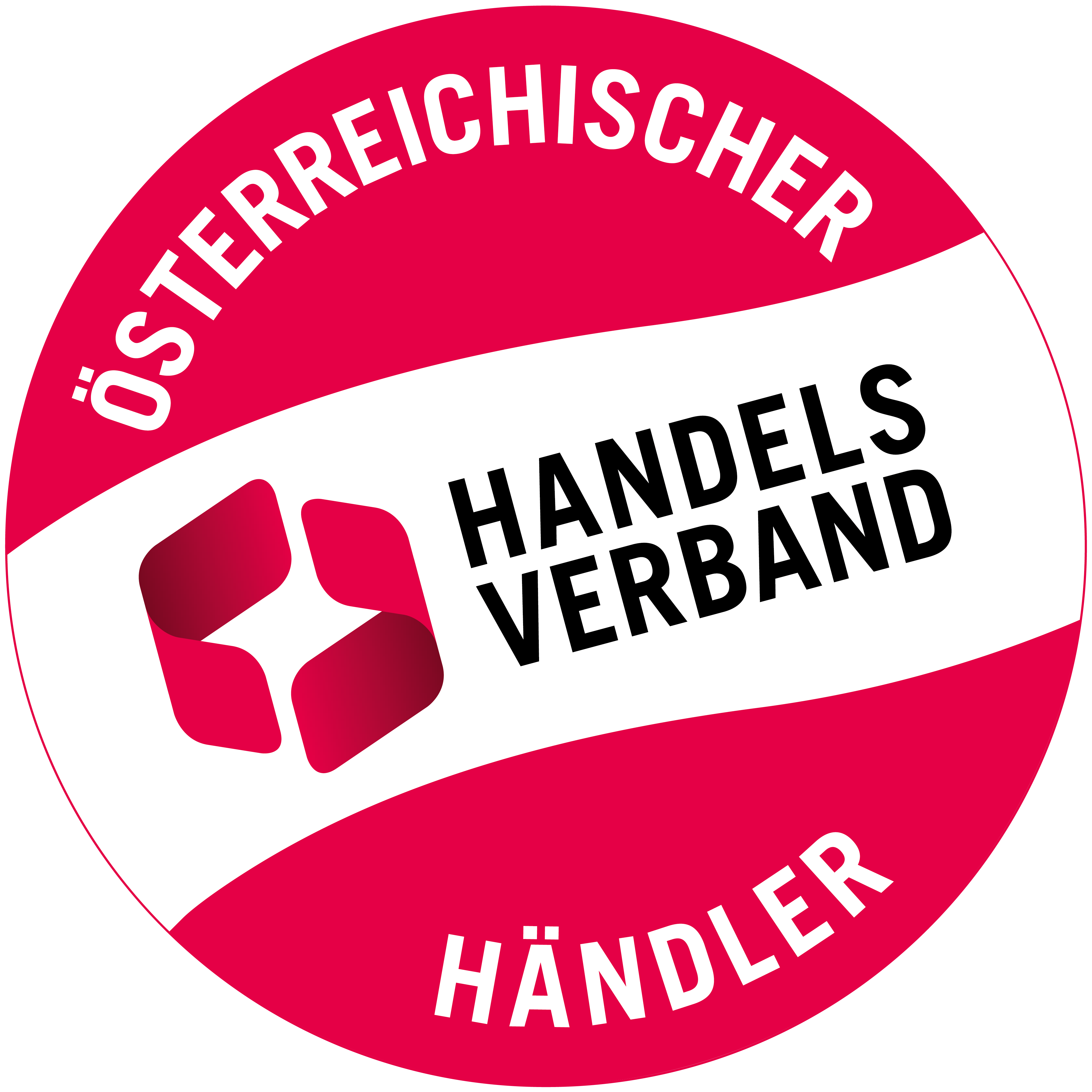 Österreichischer-Handelsverband